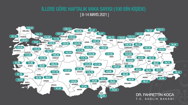 Erzurum korona virüs vakalarının en fazla olduğu il